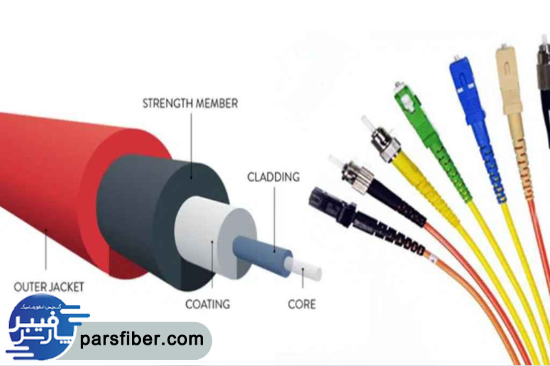 اجزای تشکیل دهنده پچ کورد کابل نوری 